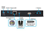 Audio Player Connections